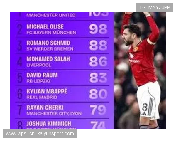 RB莱比锡连续5场不败，rb莱比锡对布鲁日